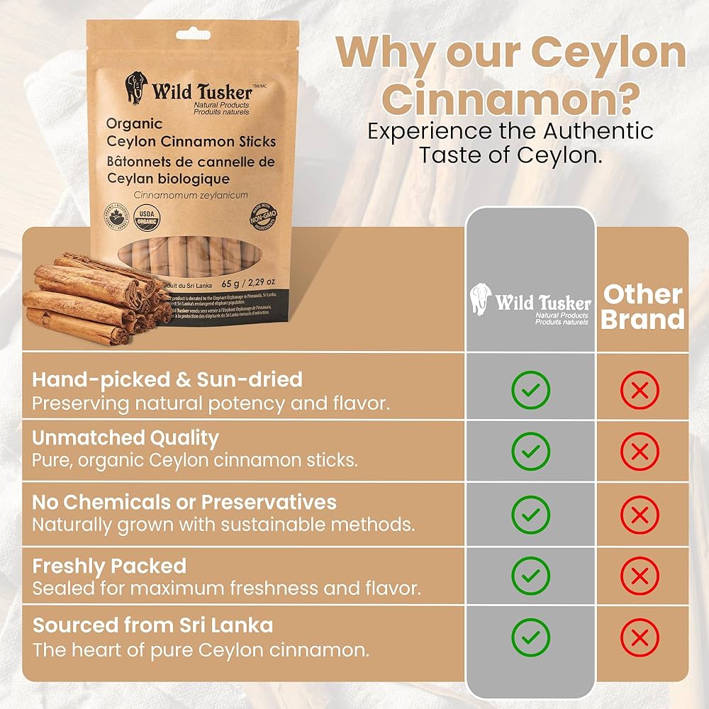 Ceylon cinnamon